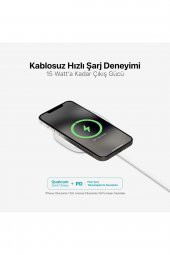 Ttec 2KS25B Aircharger M Kit Magsafe Uyumlu Kablosuz Pd 20w Seyahat Hızlı Şarj Aleti thumbnail 2