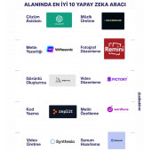 WINTACT WT323E Renkli Ekran Rutubet Küf Analizli Infared Termometre 1050C thumbnail 8