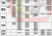 Araç Kar Patinaj Zinciri Takmatik 8 Numara - 3