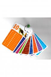 Çarpım Tablosu Zincir Ezber Kartları Selefon Kaplama - 2