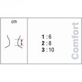 Orthocare 1170 Ortopedik Boyunluk Destekli Sünger Boyunluk thumbnail 2