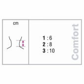 Orthocare 1190 Nelson Collar - Nelson Tipi Boyunluk - 2