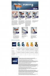 Gillette Fusion 2li Yedek Tıraş Bıçağı - 4
