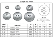 Ufo Tutya 90mm - 2