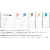 Pedo Plus Bebek Bezi Beden:2 (3-6KG) Mini 200 Adet Jumbo Mega Pk thumbnail 5