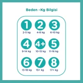 Prima Bebek Bezi Beden:1 (2-5Kg) Yeni Doğan 88 Adet Süper Ekonomik Pk thumbnail 7