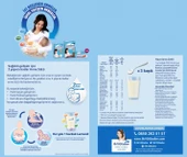 Nutrıcıa Lactamil 200GR (Emziren Anneler İçin Sütlü İçeçek) (2 Li Set) - 6
