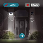 UpWay 208 Solar Güneş Enerjili Hareket Sensörlü 3 Modlu LED Aydınlatma - 7