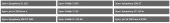 SYM JET 14 200 - SYMPHONY 125 - FIDDLE 125 SOL ARKA FREN MANETİ - 2