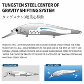 Rapala Lures Turna Levrek Lüfer Ailesi Rapala Lrf Avı Yapay Yem 16Gr. 11cm thumbnail 6