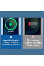 iPhone 15 Pro Max ile uyumlu Kılıf Tacsafe Wireless Halka Magnetik Attractive Kapak Şeffaf thumbnail 3