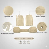 Pufi Premium Havuzlu Paspas %100 kauçuk move-bej Özel Seri thumbnail 1