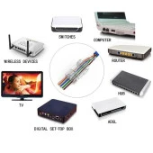 Yeni Nesil Delikli Cat6 Ez Rj45 Konnektör Utp Jack (100 Adet) thumbnail 5