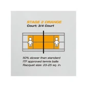 Yonex YY22 Muscle Power 30 Turuncu 60 lı Poşet Çocuk Tenis Topu - 3