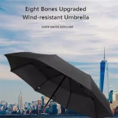 Eleven Market Tam Otomatik Siyah Bayan Şemsiyesi - 4