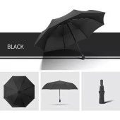 Eleven Market Tam Otomatik Siyah Bayan Şemsiyesi - 5