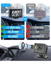 Glanz Araç İçi Çocuk Bebek Kamerası Full HD 1080P Gece Görüşü Özellikli Kamera Çocuk Bebek Aynası - 2