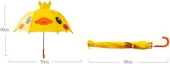 ÖRDEK KARAKTERLİ FİGÜRLÜ KIZ ERKEK ÇOCUK ŞEMSİYE HEDİYELİK UFAK BOY ÜÇ BOYUTLU thumbnail 3