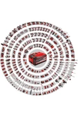 Einhell 18V Power X-Fastcharger, Şarj Cihazı - 2