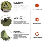 Where Tomorrow Dreieck Otomatik Çadır-Yeşil - 4