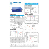 Megacell 25.6V 200Ah LiFePO4 Lityum Demir Fosfat Akü - 2