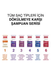 Bioblas Procyanidin Anti Stres Şampuan 360 ml - 3