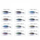 Pandora Jig Coin Realistic 7 G - Color #4 thumbnail 2