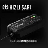 NOCO GBX45 12V 1250Amp Ultrasafe Lityum Akü Takviye + Powerbank + Led Lamba - 3
