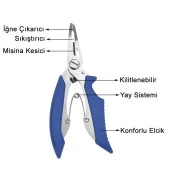 Shufa Çok Amaçlı Balıkçı Pense - Lacivert thumbnail 2