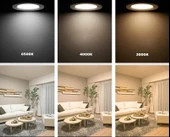 Helios Opto 18W 6500K Beyaz Işık Sıva Üstü Kare Led Panel HS 1040 - 4