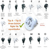 Seyahat Tipi Çevirici Priz Ingiliz Amerikan ve Avustralya Fişi Dönüştürücü Adaptör Türk Fişli - 4
