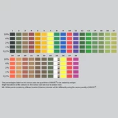 Mixol Renk Tüpü Oksit Yeşil No:14 - 20ml - 5