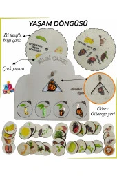 Bilgi Çarkı Fen Seti 2 Yaşam Döngüsü - 1