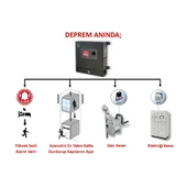 Atek ASM10 Sismik Deprem Sensörü, Rasathane Onaylı, Deprem Kaydı,TSE Belgeli - 4