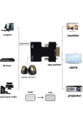Ses Destekli HDMI to VGA Çevirici Dönüştürücü Adaptör - 4499 - 4