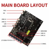 Oem B250 BTC 12li Anakart - 5