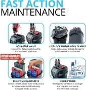 Fluval 407 Dış Filtre 1450 l/h / 150-500 Lt - 3
