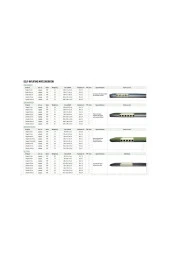 Sleepin Single 3.0 cm Yalıtımlı Şişme Mat - 3