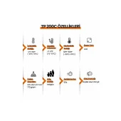 ThermoPro TP200C Wifi İç-Dış Mekan Dijital Sıcaklık Termometre - 9