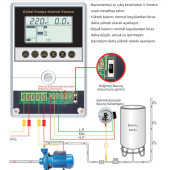 Alarko 0,5 - 3 Hp 220V Monofaze Dijital Akıllı Pompa Kontrol Panosu - 3