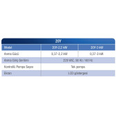Alarko 0,5 - 3 Hp 220V Monofaze Dijital Akıllı Pompa Kontrol Panosu - 4