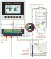 Alarko 0,5 - 4 Hp 220V Monofaze Dijital Akıllı Pompa Kontrol Panosu - 2