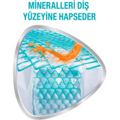 Sensodyne Promine Onarım Beyazlatıcı 75ml Diş Macunu - 3