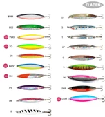 Fladen Nidingen Lüfer Kaşık 28 G - 2