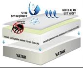 My Evilla Fıtted Sıvı Geçirmez Alez Tek Çift Kişilik Beyaz Renk Yatak Koruyucu - 4