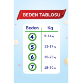 Goon Friend 6 Numara Külot Bebek Bezi Ultra Fırsat Paketi Cilt Dostu 120 Adet - 4