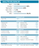 Royal Canin® Mini Starter Mother & Babydog Yavru Köpek Maması 4 Kg thumbnail 4