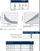 Freud 250 x 60 LG2B Elmas Ağaç Testere thumbnail 2
