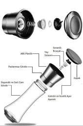 Rossel Premium Seramik Bıçaklı Baharat Öğütücü Siyah ve Beyaz İkili Set - 3