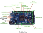Arduino DUE R3 + Micro USB Kablo thumbnail 2